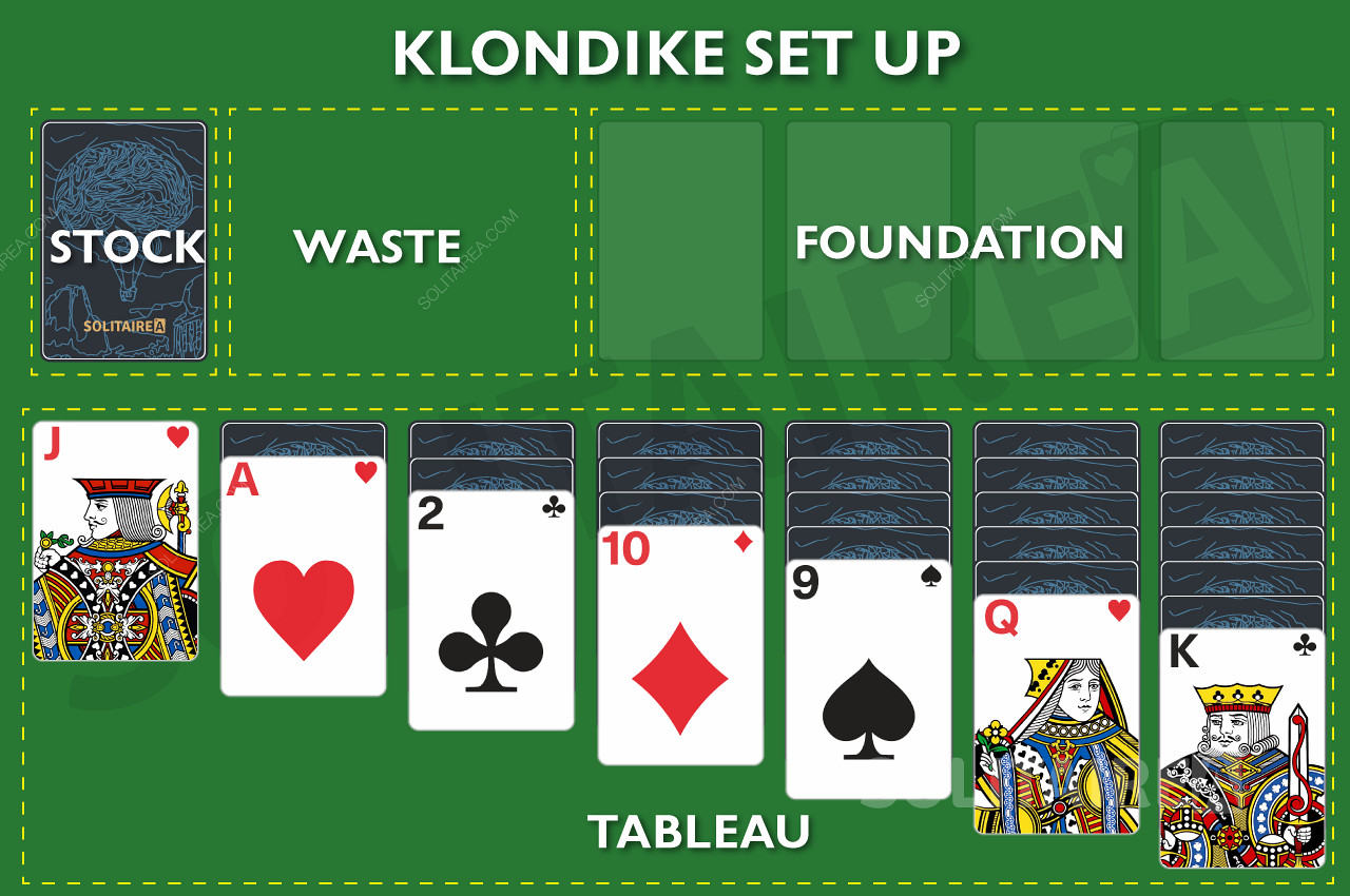 Diseño del juego del Solitario Klondike - Configuración de Klondike