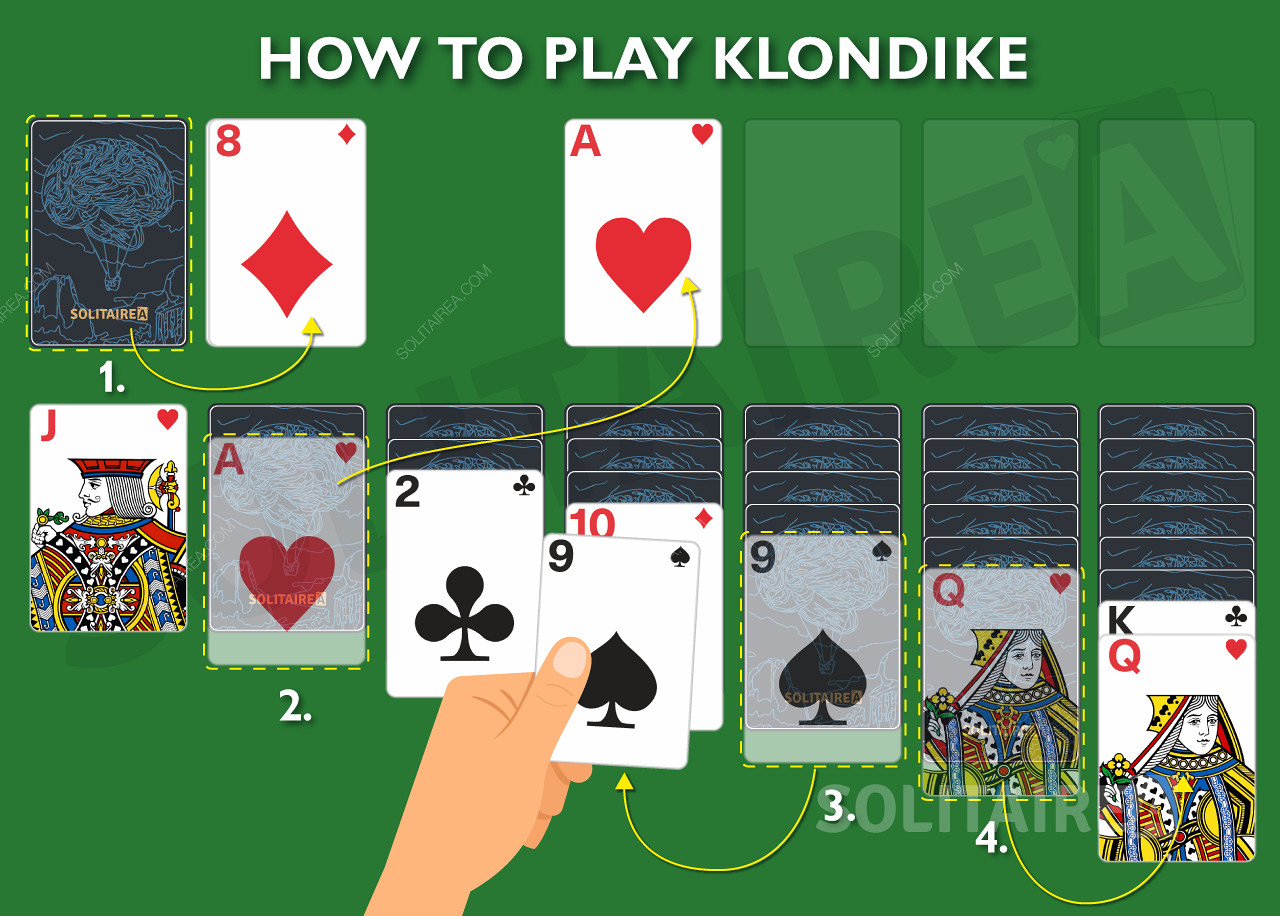 Cómo jugar al juego en línea Solitario Klondike