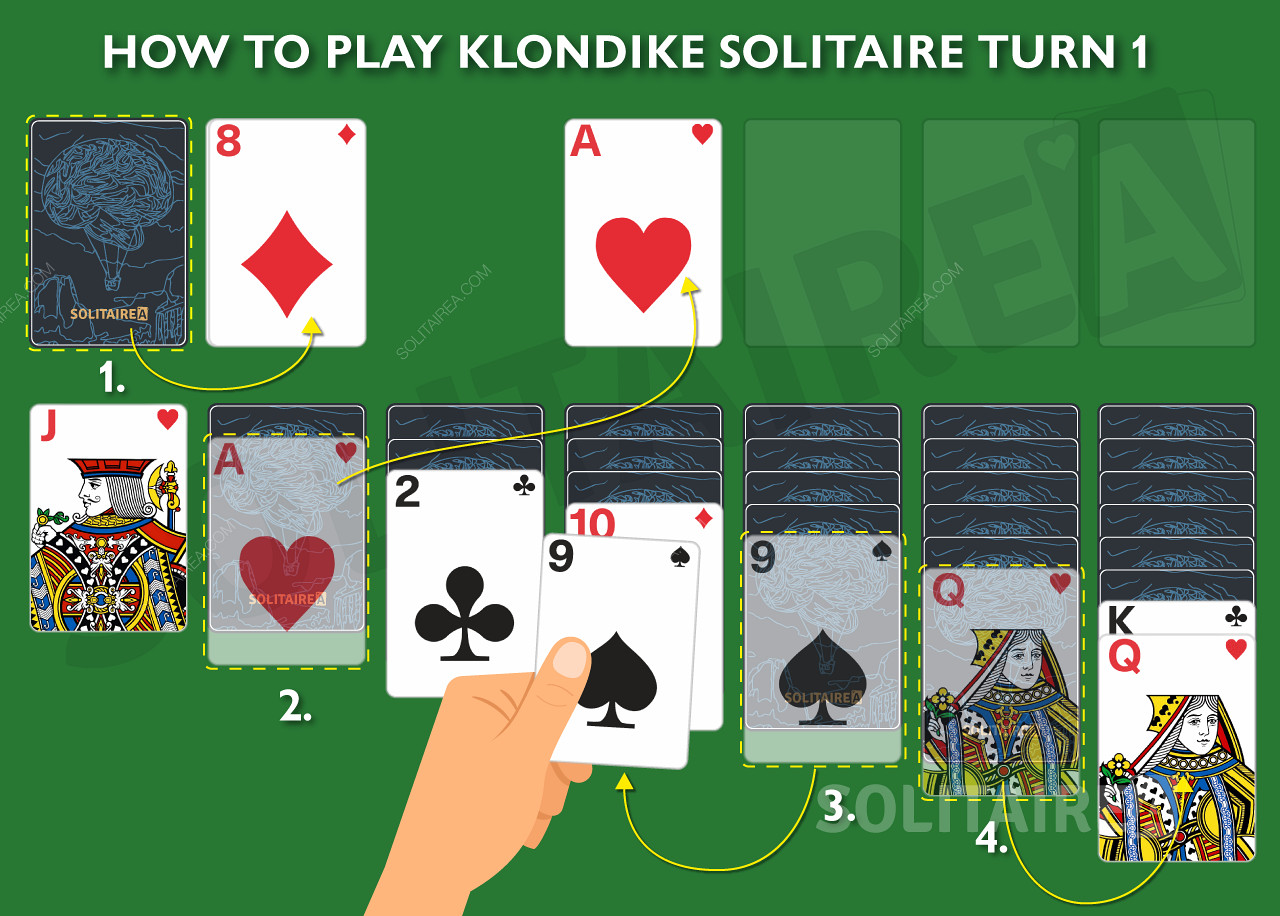 Cómo jugar y el objetivo de jugar al Solitario Klondike Turno 1