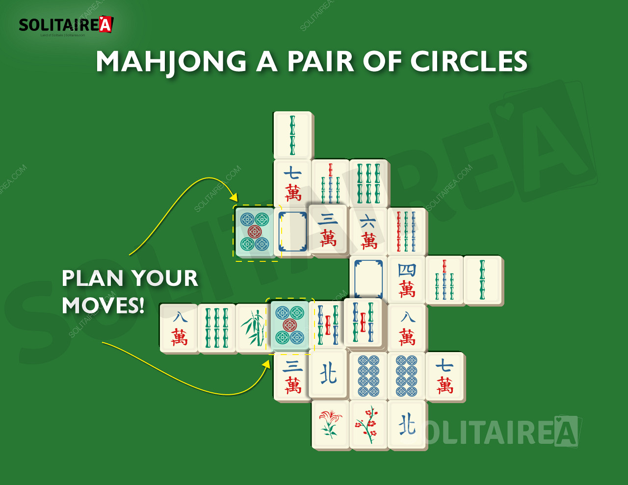 Imagen que muestra cómo planificar los movimientos para desarrollar una estrategia ganadora.