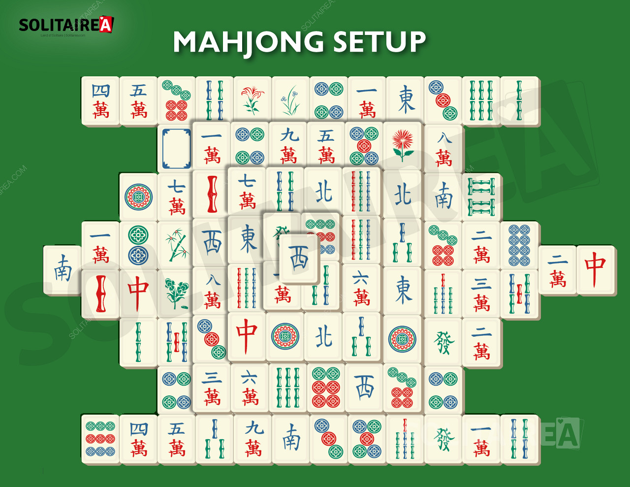 Imagen que muestra la configuración del Solitario Mahjong.