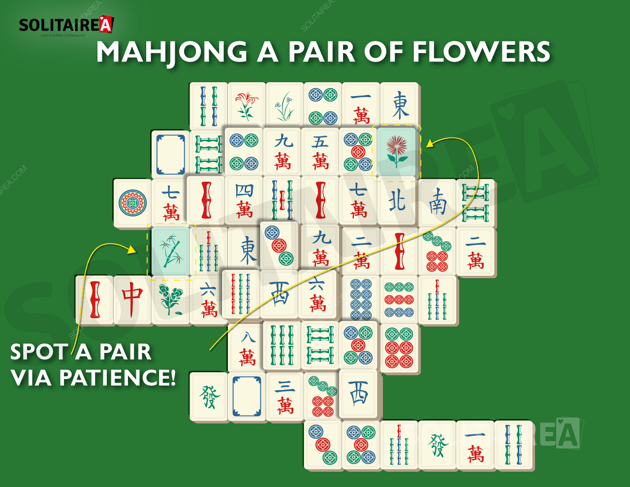 Imagen del Solitario Mahjong mostrando una selección típica de fichas.