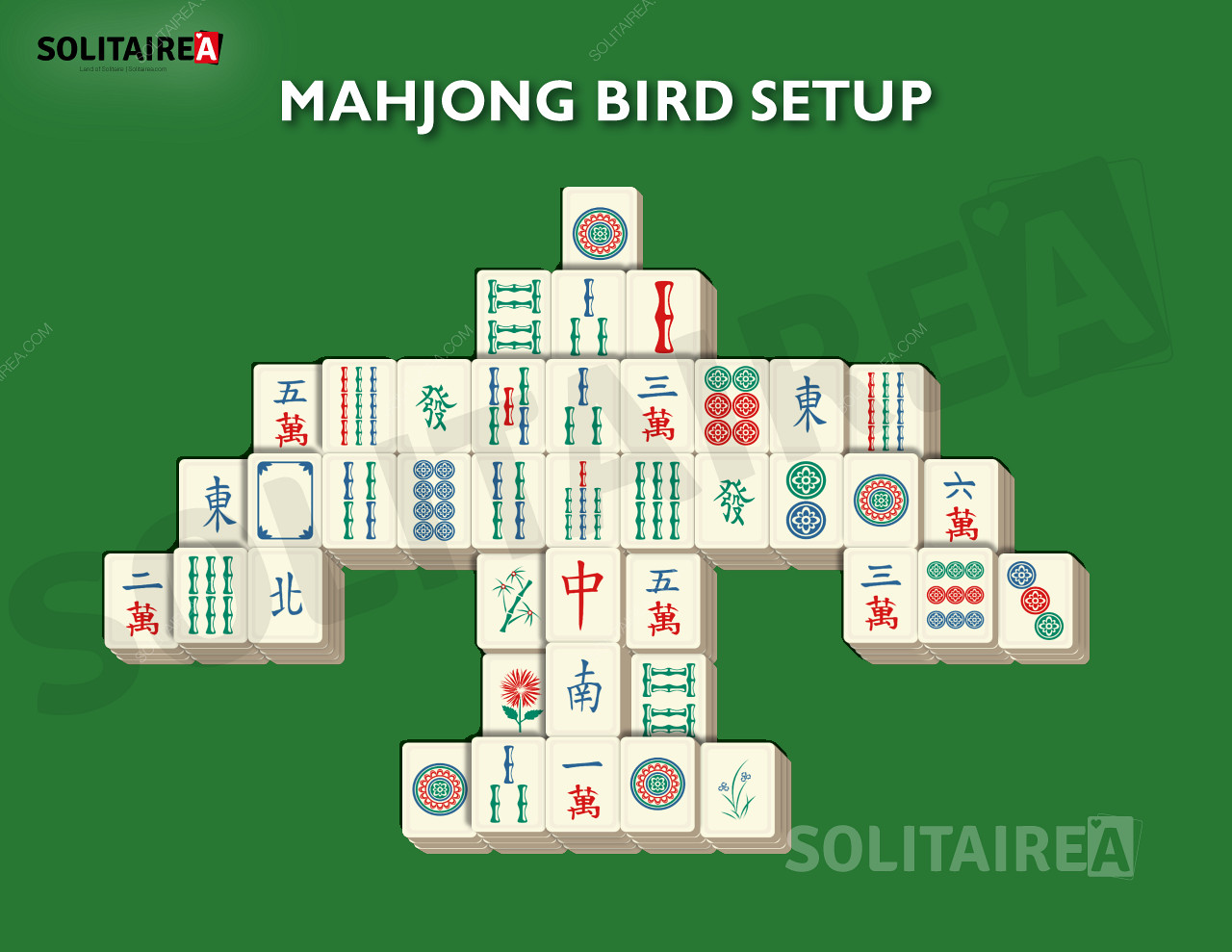 Configuración y estrategia de Mahjong Bird