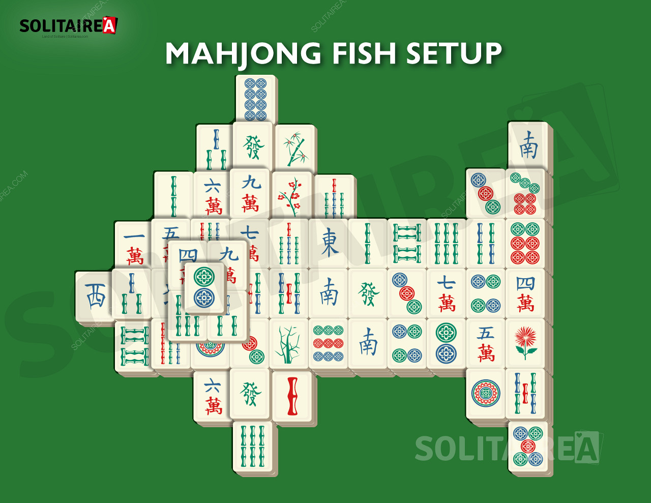 Mahjong Fish - El diseño náutico